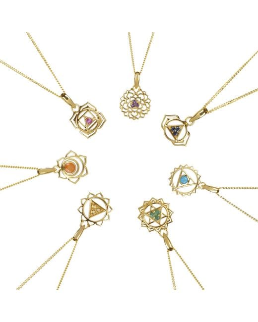 Charlotte's Web Jewellery Metallic Third Eye Chakra Vermeil Necklace