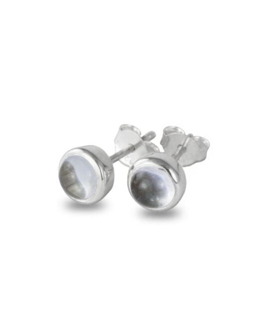 The Jewellery Store London White April Birthstone Jewellery Set With Crystal