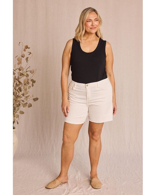 Adrift Clothing White Adrift Denim Cut Off Shorts