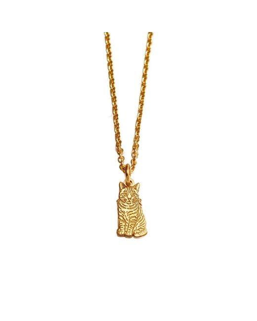 Posh Totty Designs Metallic Plated Tabby Cat Dinky Charm Necklace