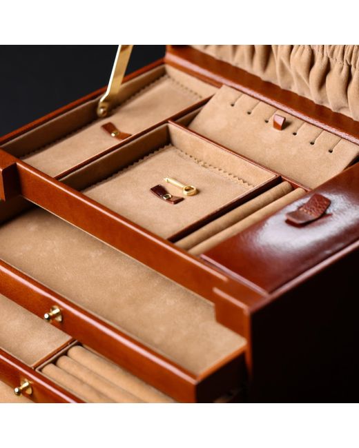 Time Resistance Brown Cognac Leather Jewelry Box For