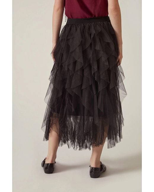 James Lakeland Black Tulle Ruffle Midi Skirt