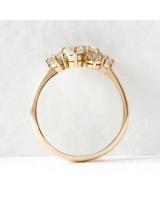 Lee Renee Metallic Topaz Cluster Ring