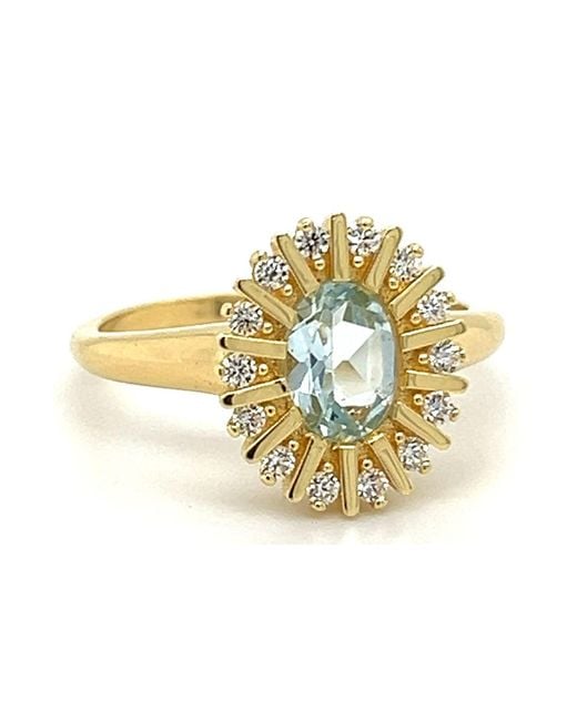 Talismania Jewelry Metallic Headwaters Oval Sky Topaz Ring Vermeil