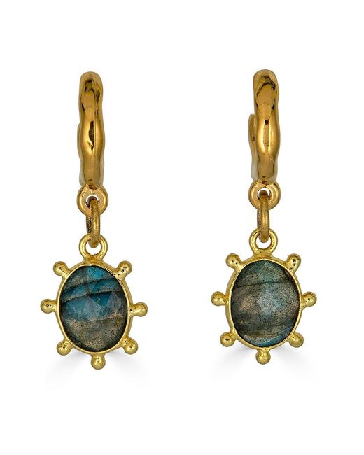 Loni Paul Jewelry Metallic Labradorite Charm Hoop Earrings