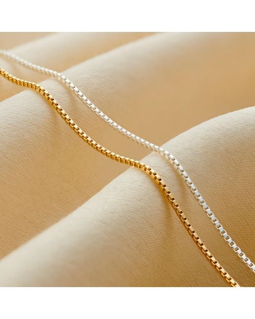 Posh Totty Designs White Sterling Box Chain Necklace