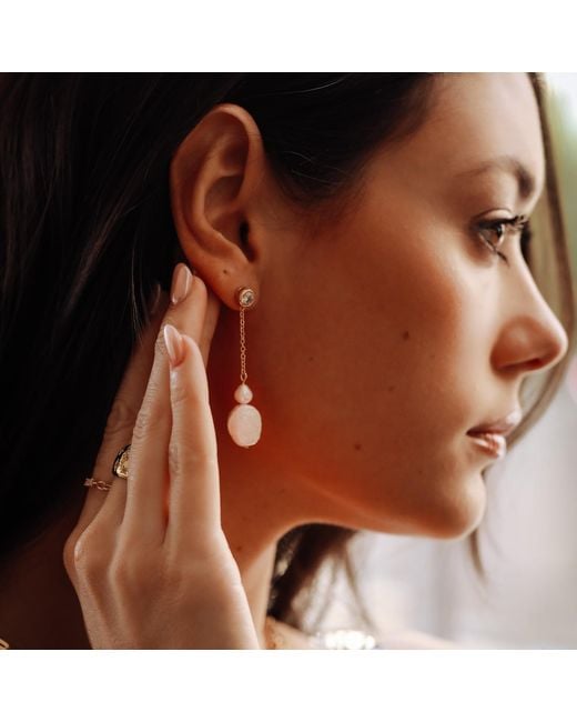 Leeada Jewelry Metallic Finley Drop Earrings Pearl