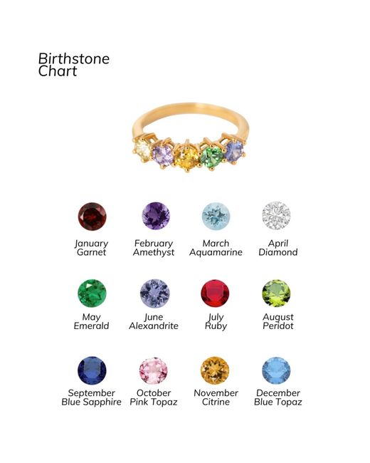 Belinda Jewelz Blue Ruby Lena Birthstone Ring
