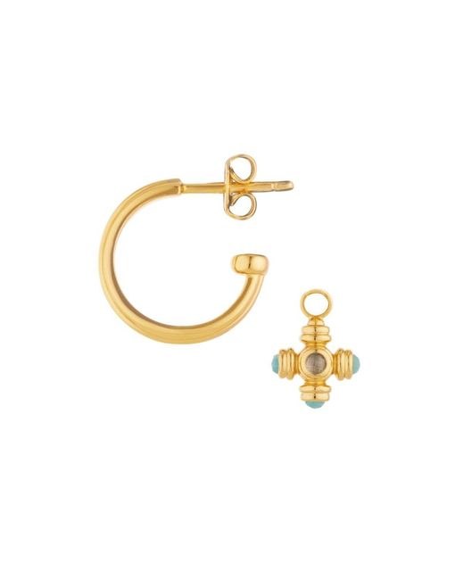 Lulu B London Metallic Topaz Cross Gemstone Charm Hoop Earrings