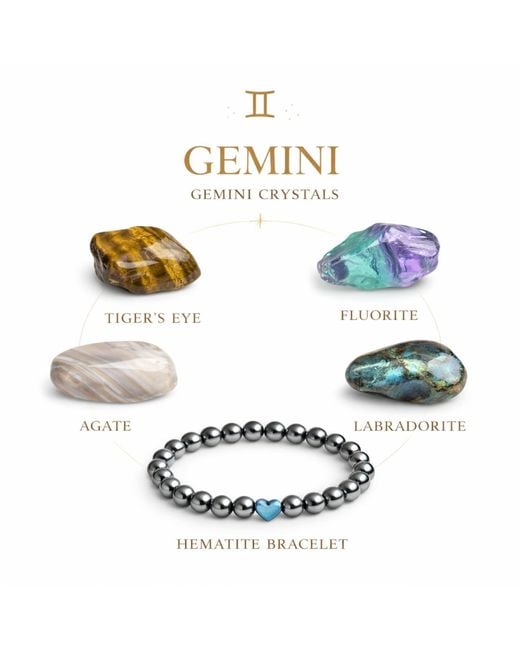 Mineralgems•Studio Pink Gemini Zodiac Crystal Box