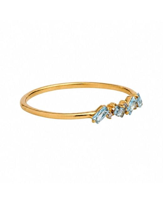 Belinda Jewelz Metallic Aquamarine Full Baguette Birthstone Ring