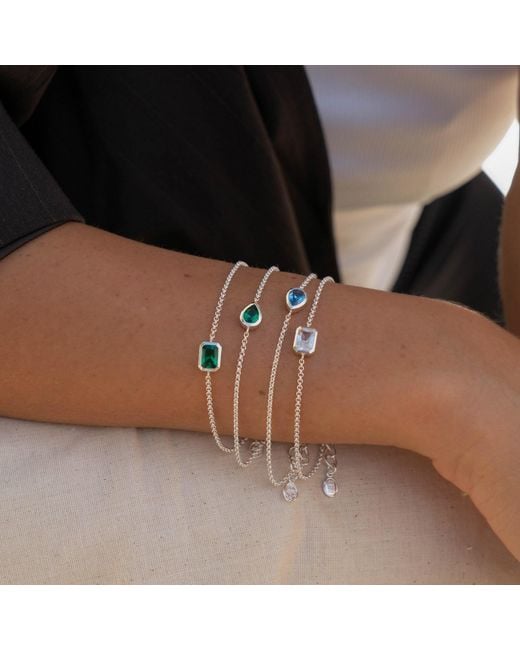 Dower & Hall Metallic Topaz Octagon Chain Bracelet