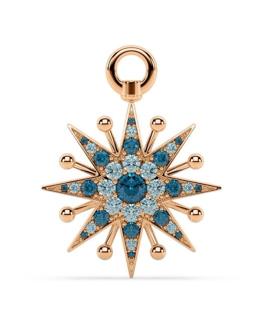 Onia Blue Blazing Star Charm