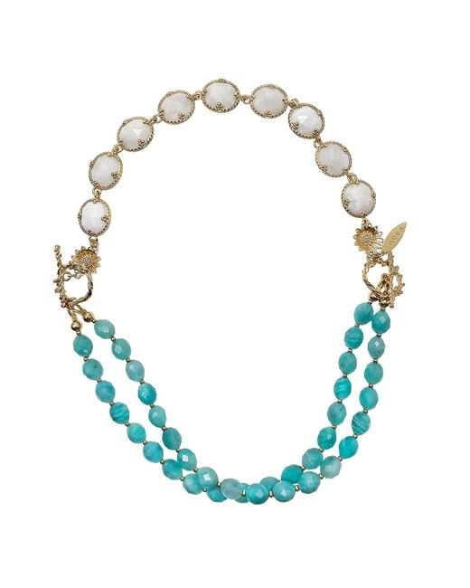 Farra Blue Amazonite With Moonstone Versatile Necklace