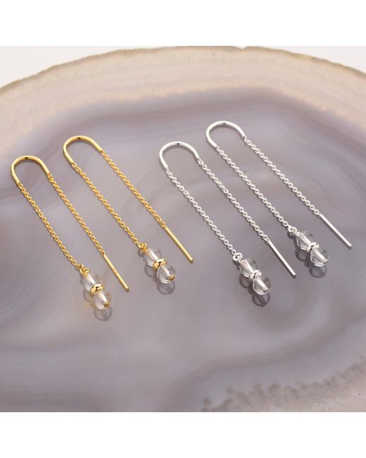 Nellou Jewellery White Fall Birthstone Earrings April Crystal Sterling