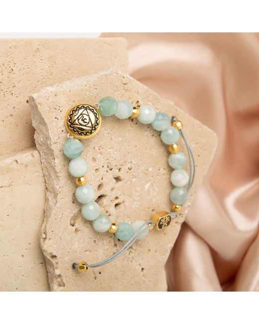 Seven Saints Metallic Throat Chakra Aquamarine Inner Peace And Tranquility Bracelet