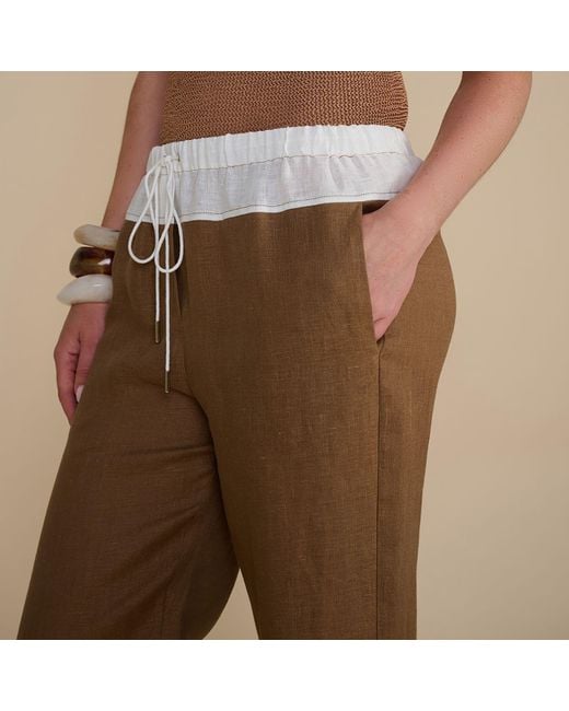 The Summer Edit Brown Tia Luxe Linen Trouser