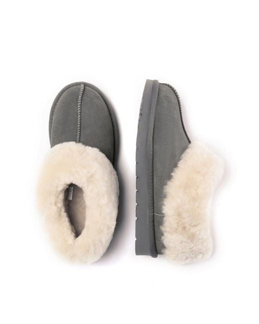 EverAu Australia Gray Ibis Slippers