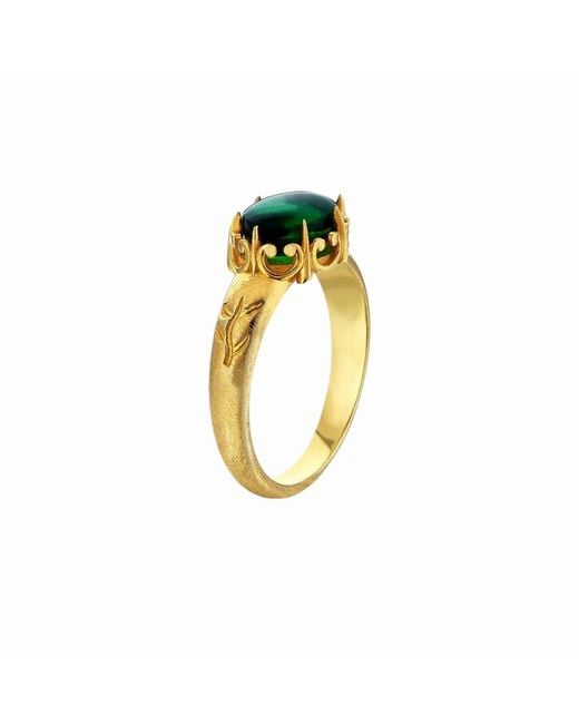 Stefan Tiron Metallic Julius Ring -Limited Edition