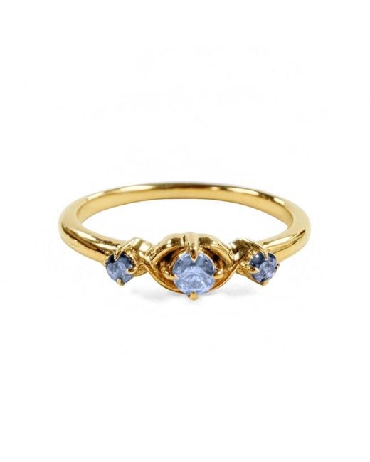 Belinda Jewelz Metallic Alexandrite Vintage Triple Birthstone Ring