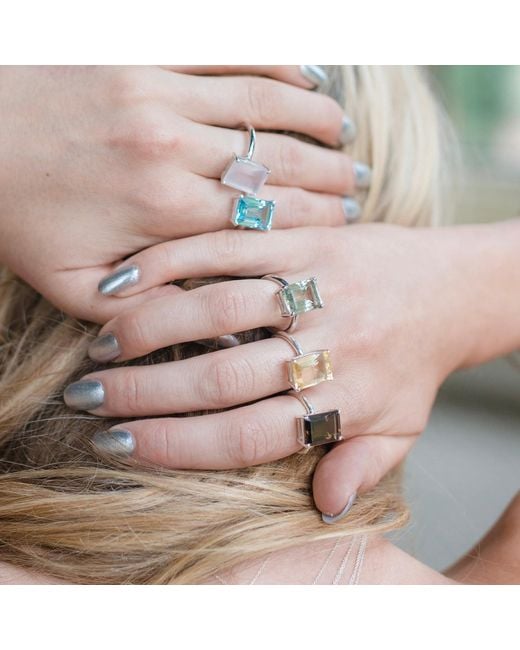 Augustine Jewels Blue Sky Topaz Ring