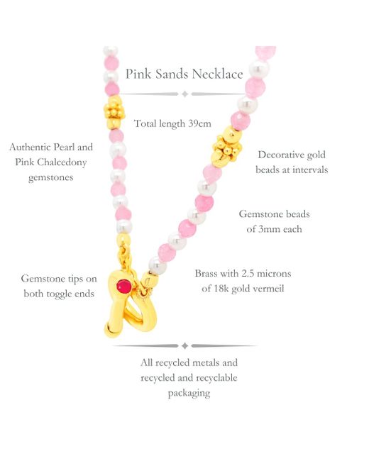 GEM BAZAAR Pink Sands Necklace