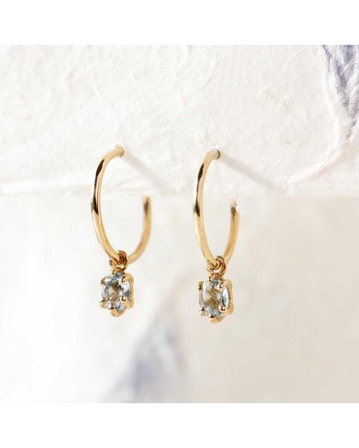 Lee Renee Metallic Aquamarine Clicker Hoop Earrings