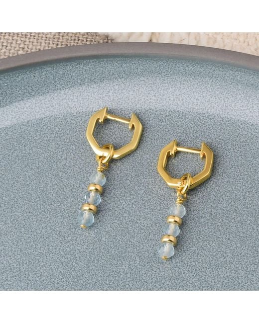 Nellou Jewellery Metallic Linear Huggie Birthstone Earrings March Plated Sterling