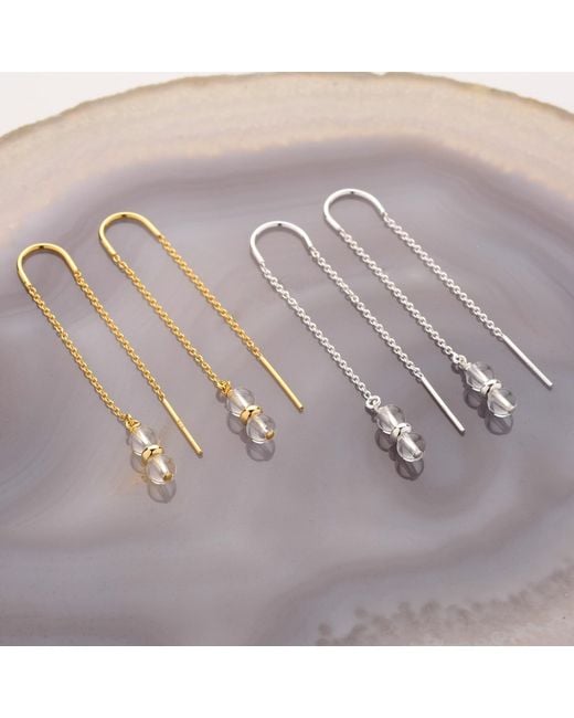 Nellou Jewellery Metallic Fall Birthstone Earrings April Crystal Plated Sterling