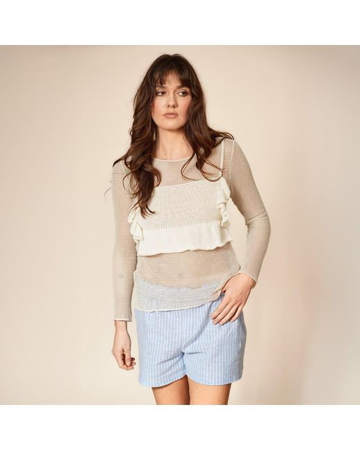 Gunda Hafner Ltd Natural Neutrals Soft Lace Knit Detail Top