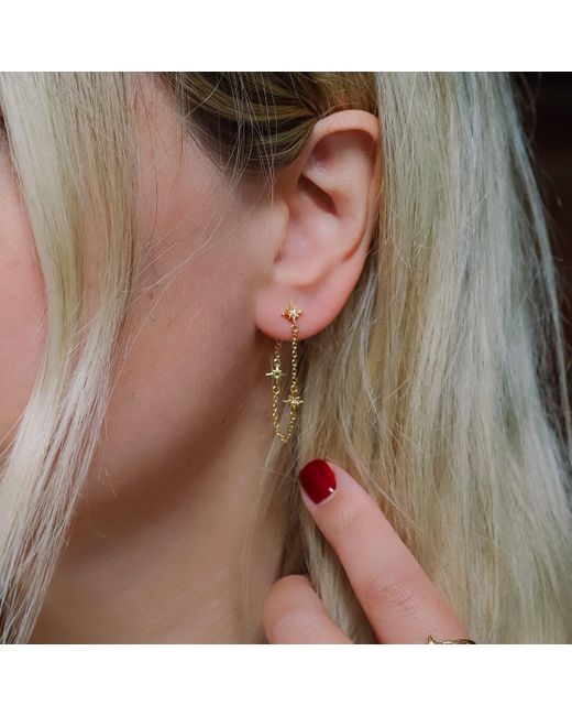 Luna Charles Metallic Savannah Star Drop Chain Earrings