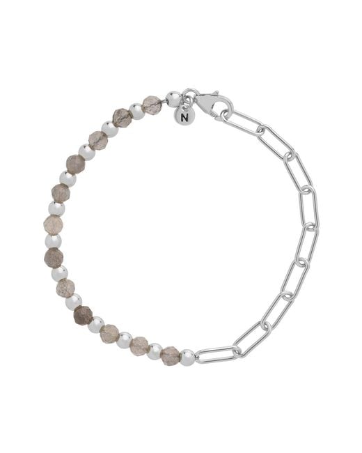 Nellou Jewellery Metallic Labradorite Gem Shine Bracelet Sterling