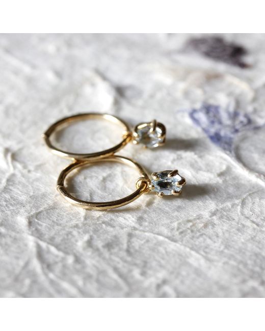 Lee Renee Metallic Aquamarine Clicker Hoop Earrings