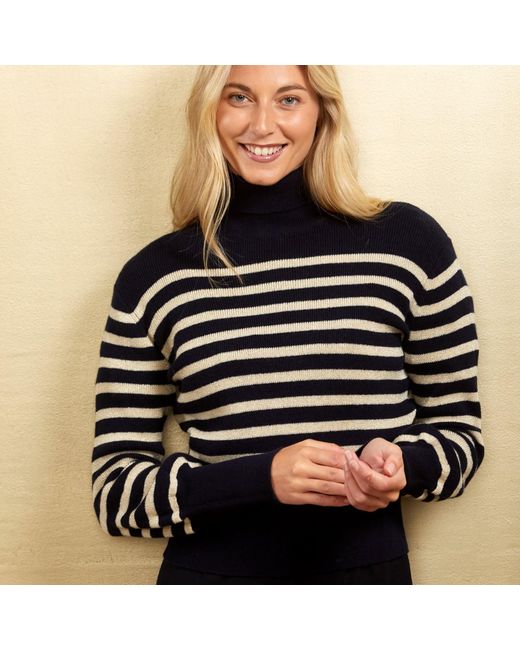 Guinea London Blue Cream Lurex Stripe Cashmere Roll Neck Jumper