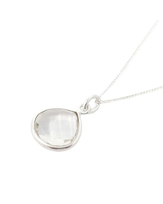Harfi White Topaz Charm April Birthstone Sterling Necklace