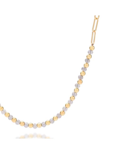 Nellou Jewellery Metallic Labradorite Gem Shine Necklace Plated Sterling