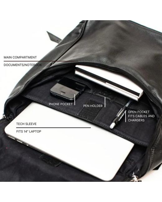 Hides Leather Co. Black Minimal Handmade Leather Backpack