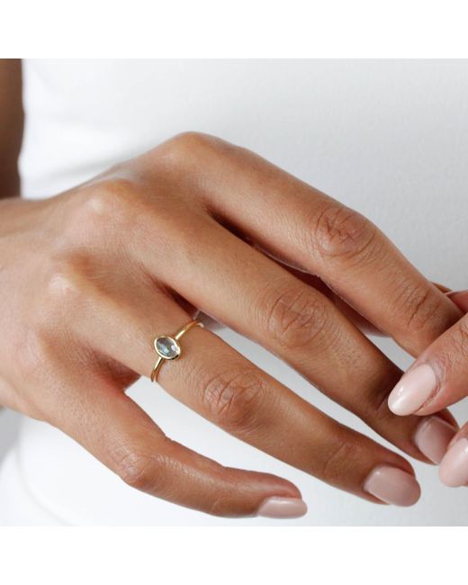 Lee Renee Multicolor Labradorite Rose Cut Ring
