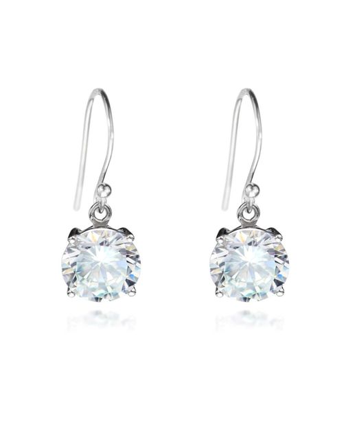 The Jewellery Store London Blue Round Crystal Earrings
