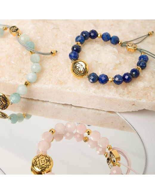 Seven Saints Metallic Throat Chakra Aquamarine Inner Peace And Tranquility Bracelet