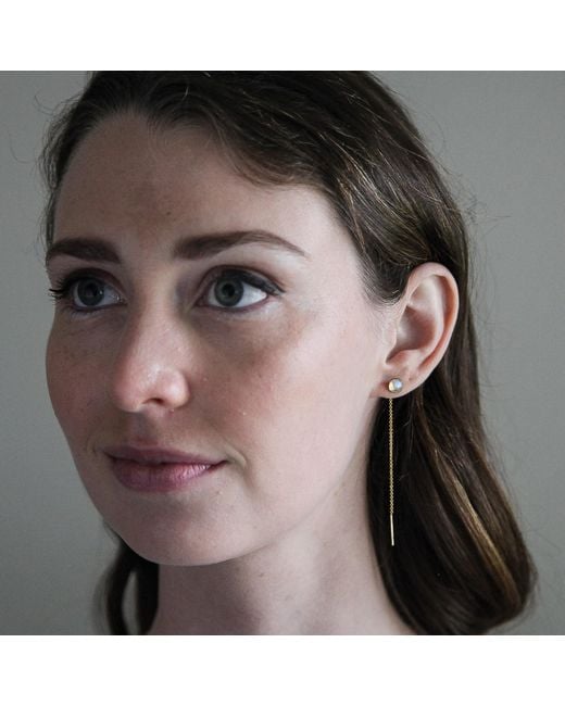 Heather Hawkins Jewelry Metallic Speedway Four Millimeter Gemstone Threader Post Earrings