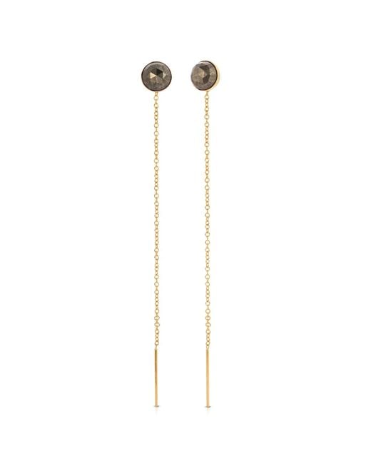 Heather Hawkins Jewelry Metallic Speedway Six Millimeter Gemstone Threader Post Earrings