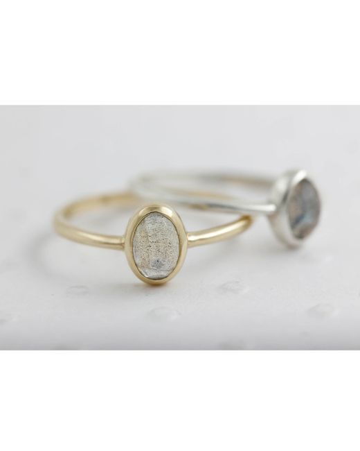 Lee Renee Multicolor Labradorite Rose Cut Ring