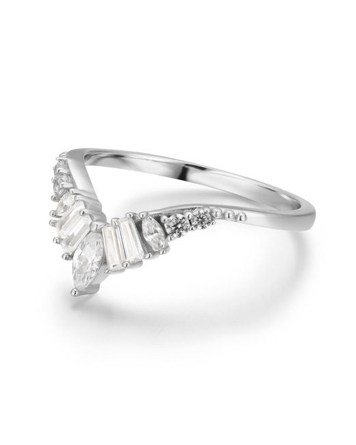 Azura Jewelry New York White Hillcrest Ring Vermeil