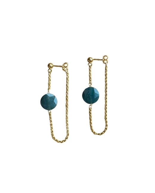 Herself Collections Blue Juniper Agate Earrings