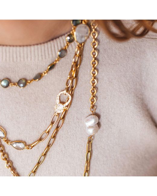 Loni Paul Jewelry Metallic Moonstone, Labradorite, Crystal & Pearl Short Necklace