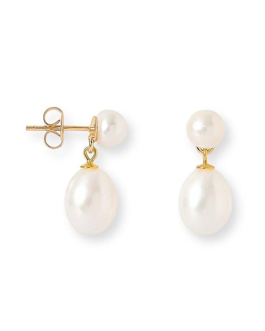 Pearls of the Orient Online Metallic Gratia Button Cultured Freshwater Pearl Studs On Plated With Teardrop Earrings
