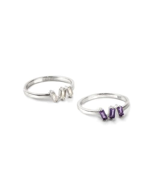 The Jewellery Store London Metallic Topaz Baguette Cut Ring