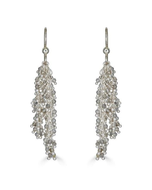 Loni Paul Jewelry Metallic Labradorite Drizzle Earrings
