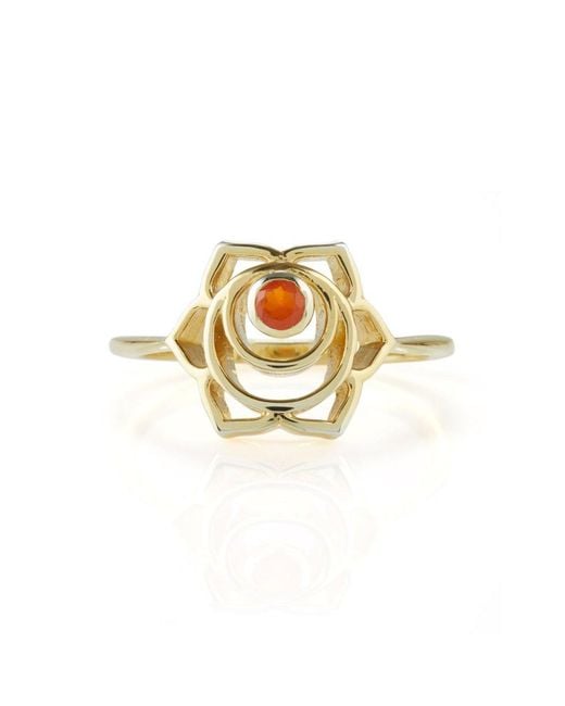 Charlotte's Web Jewellery White Sacral Chakra Ring